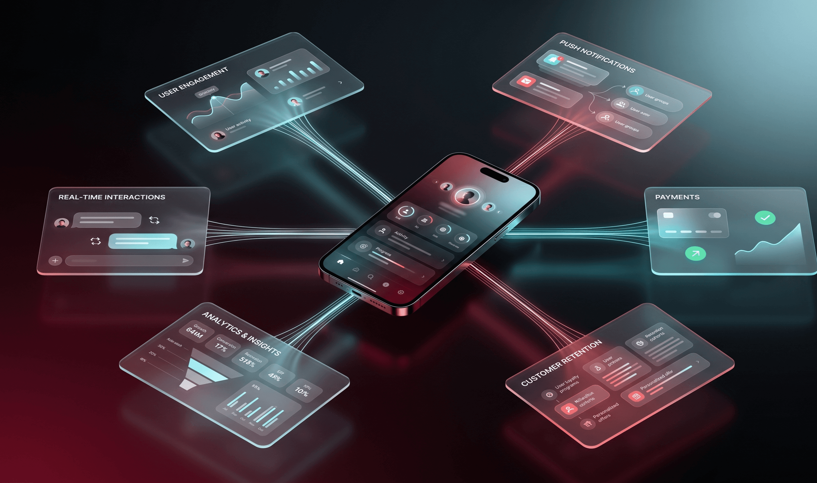MOBILE APPS